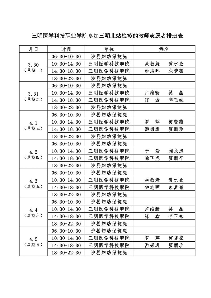 （3.30-4.5）醫(yī)護(hù)學(xué)院參加三明北站檢疫的教師志愿者排班表 .jpg